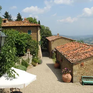 Bauernhof Borgo, Rapale