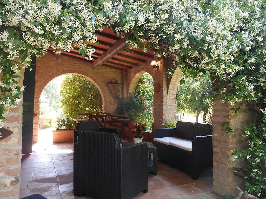 Fioralice Pensionat Fauglia Landsted